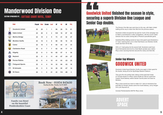 Connect: Pembrokeshire Football Magazine Preview